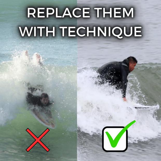 「WaveSense Accelerator」- Smart Surf Simulator to Break Through Plateaus