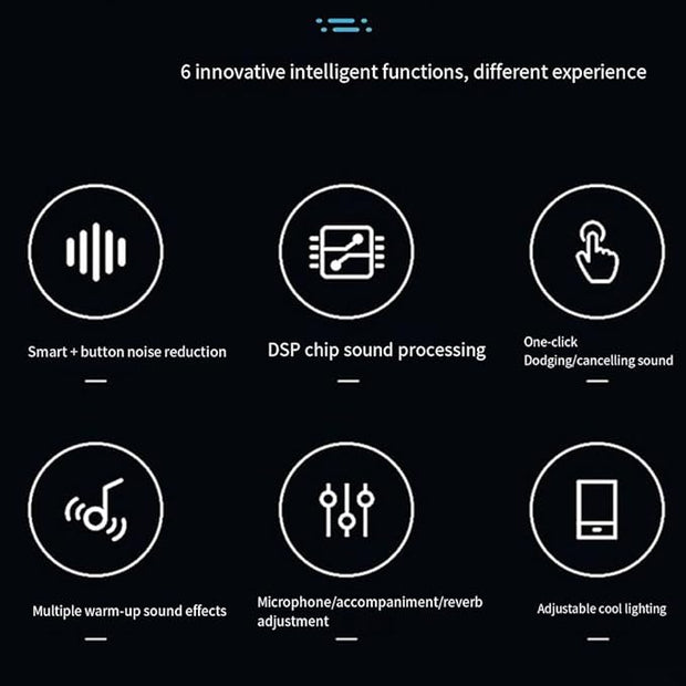 Portable 8-Effect Voice Changer | Fun Sound Card Device for Pranks, Parties & Cosplay