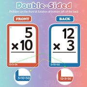 4-in-1 Math Fidget Board Set: Multiplication Chart + Addition/Subtraction/Division Flash Cards | Sensory Math Games for Kids (1st-6th Grade)