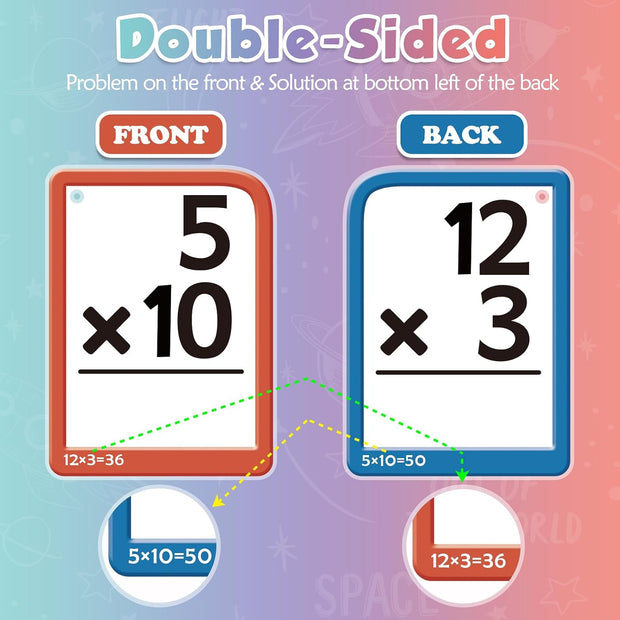 4-in-1 Math Fidget Board Set: Multiplication Chart + Addition/Subtraction/Division Flash Cards | Sensory Math Games for Kids (1st-6th Grade)