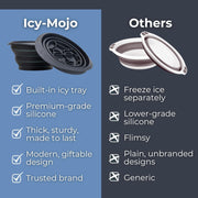 Icy-Mojo™ Portable Full-Face Ice Therapy Bowl (Collapsible Design · Built-In Ice Tray · Acne Relief & Skin Tightening)