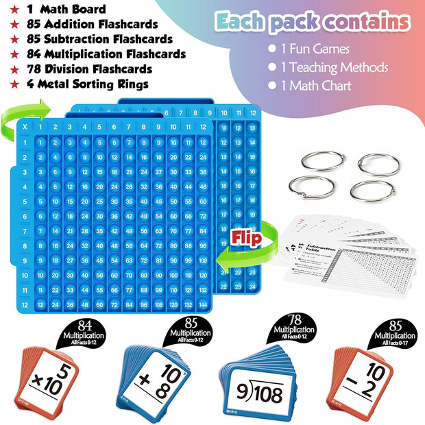 4-in-1 Math Fidget Board Set: Multiplication Chart + Addition/Subtraction/Division Flash Cards | Sensory Math Games for Kids (1st-6th Grade)