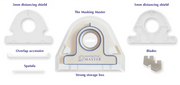 Masking Master™ Painter’s Tape Applicator | 5× Faster & High-Precision Alignment | One-Handed Tape Application & Dual-Side Cutting | Paint, Trim, Door Frame & Window Masking | White & Blue, Model MM2025
